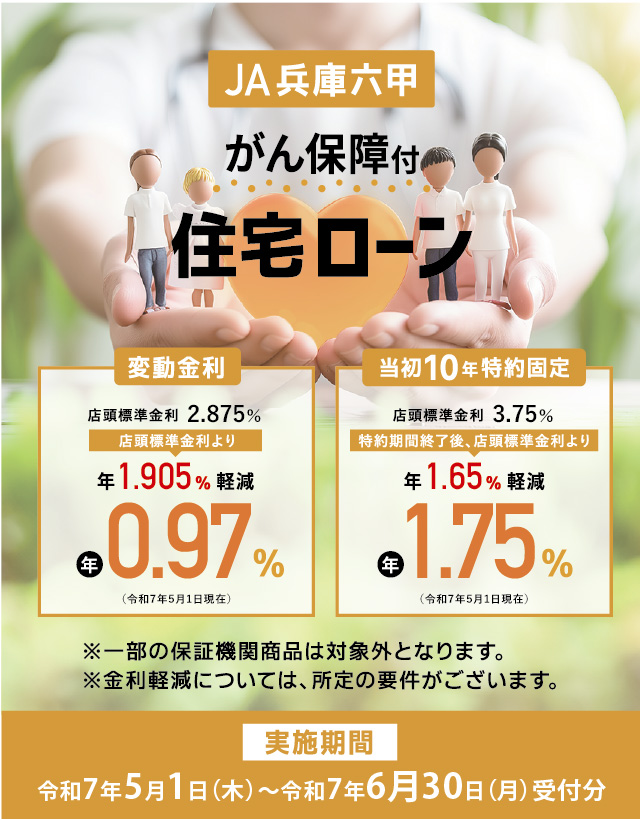 がん保証付住宅ローン