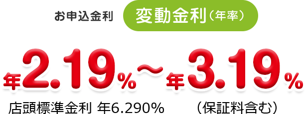 お申込み金利―変動金利