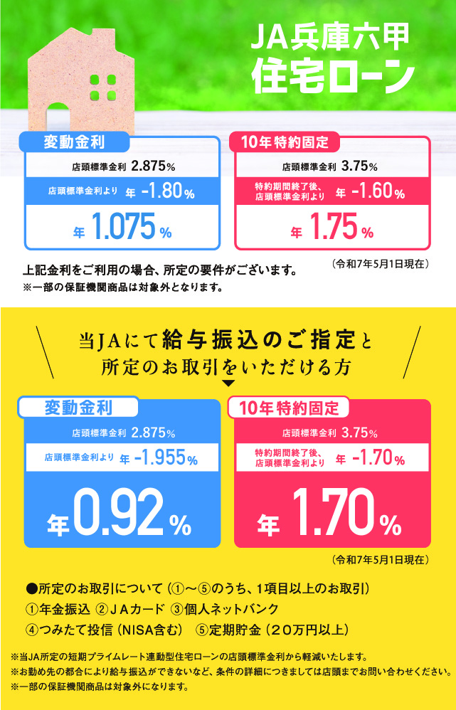 住宅ローン