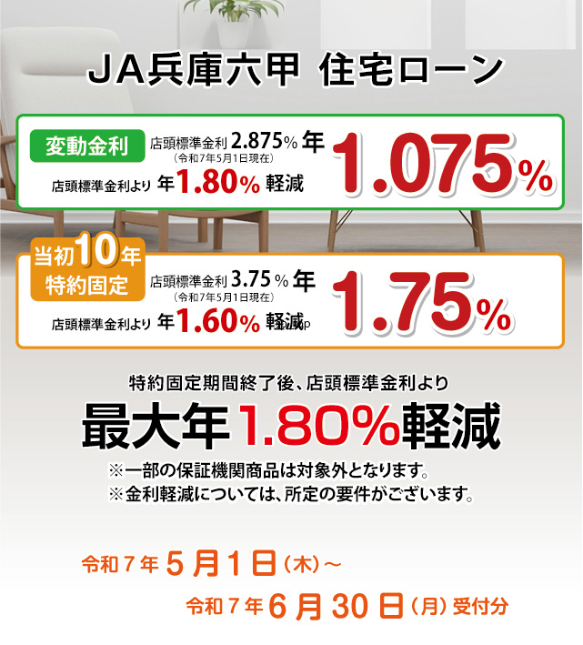 10年特約固定金利・変動金利