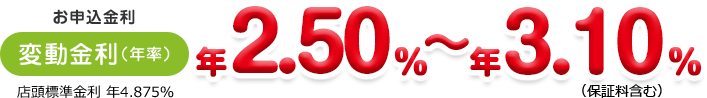 お申込み金利―変動金利（年率）年2.00％～年2.70％（店頭標準金利＝年4.475％）