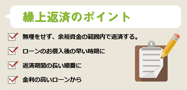 繰り上げ返済のポイント　無理をせず、余裕資金の範囲内で返済する・ローンのお借入後の早い時期に・返済期間の長い順番に・金利の高いローンから